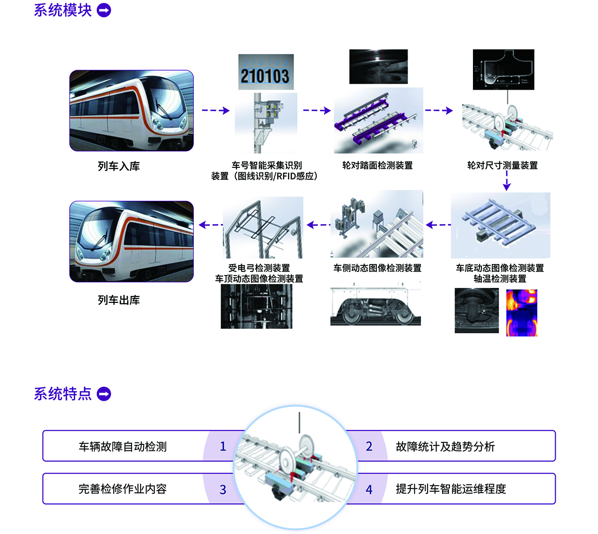 轨旁1.jpg