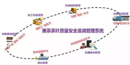 QQ截图20180709093750_副本500.png